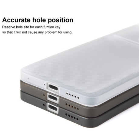 Ультратонкий чехол imak 07mm Ultra Thin Ripple Textureна Xiaomi 14 5G - черный