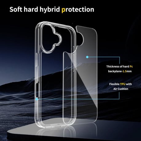 Прозрачный акриловый чехол HMC на  iPhone 17  - прозрачный