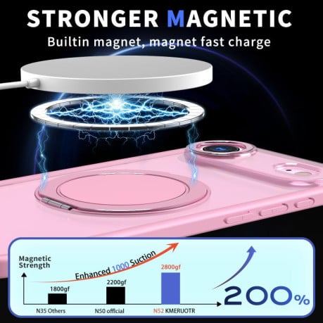 Чохол Kalebol з підставкою 360 та MagSafe на iPhone Air - рожевий