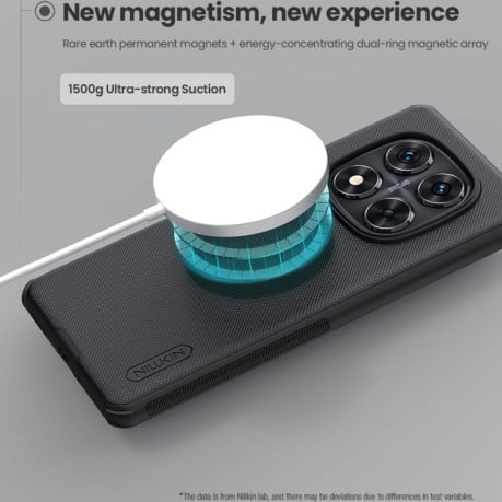 Протиударний чохол NILLKIN Frosted Shield Pro Magnetic Magsafe для Xiaomi Redmi Note 14 Pro 5G/Poco X7 - чорний