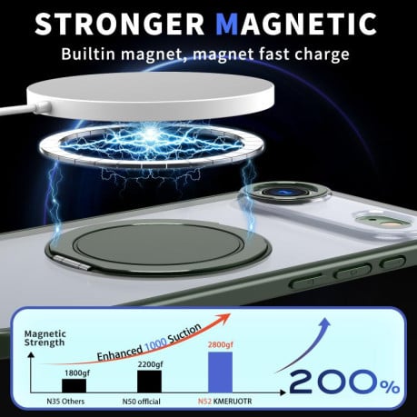Чохол Kalebol з підставкою 360 та MagSafe на iPhone Air - зелений