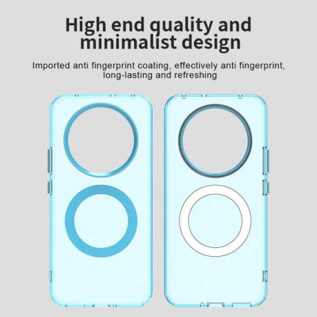 Candy Magsafe PC Hybrid TPU протиударний чохол для Realme 14 Pro+ 5G - синій
