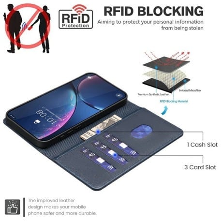Чохол-книжка Litchi Texture RFID Anti-theft Leather для Xiaomi 15 Pro - синій