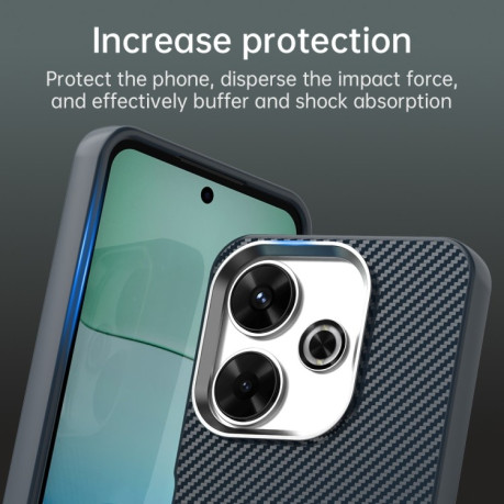 Ударозащитный чехол HMC Carbon Fiber Series IMD на Xiaomi Poco M6 4G - синий