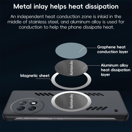 Протиударний чохол All-inclusive Lens Frameless Graphene Cooling для OnePlus 13 - помаранчевий