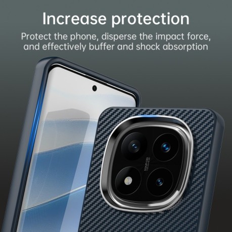 Ударозахисний чохол Carbon Fiber Series IMD на Xiaomi Redmi Note 14 Pro+ 5G - синій