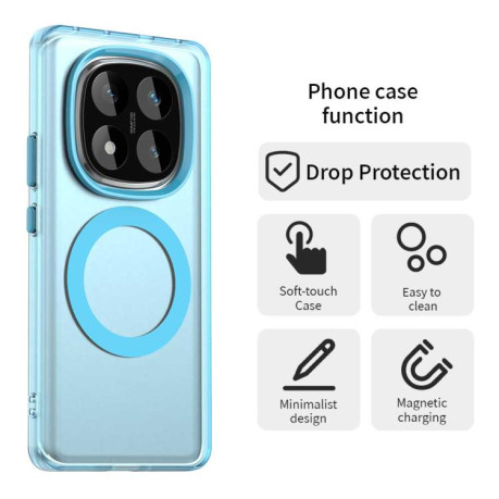 Противоударный чехол Candy Magsafe PC Hybrid TPU для Redmi Note 14 Pro 4G - синий