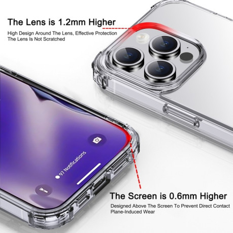Протиударний чохол iPAKY Crystal Clear Series для iPhone 15 Pro Max - прозорий