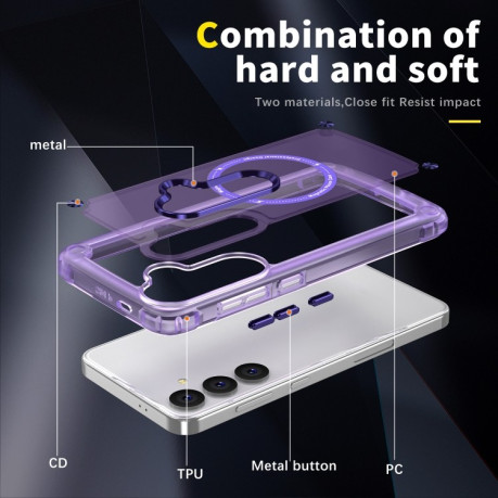 Протиударний чохол Skin Feel TPU + PC MagSafe Magnetic для Samsung Galaxy S25 5G - прозоро-фіолетовий