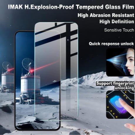 Защитное стекло IMAK H Series на OPPO Reno14 F 5G Global
