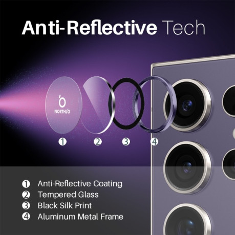 Защитное стекло NORTHJO Glitter Camera Lens Protector Tempered Glass Metal Ring на Samsung Galaxy S25 Ultra 5G - фиолетовое