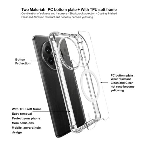 Протиударний чохол IMAK Space Shield PC + TPU Airbag Shockproof MagSafe для OnePlus 13 - прозорий