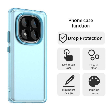 Протиударний чохол Candy Series для Xiaomi Redmi Note 14 Pro 5G/Poco X7 - синій