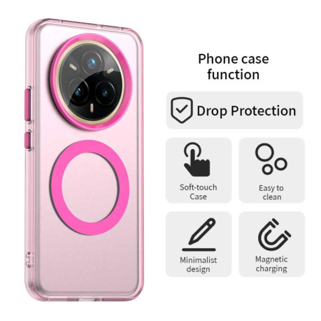 Candy Magsafe PC Hybrid TPU протиударний чохол для Realme 14 Pro+ 5G - червоний