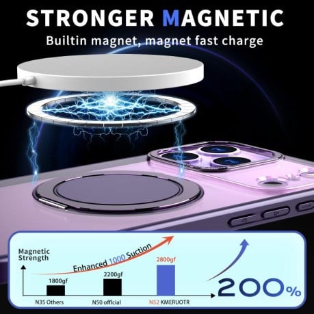 Чехол Kalebol с подставкой 360 и MagSafe на iPhone 17 Pro - фиолетовый