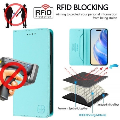 Чехол-книжка RC01 Dual-Folded Magnetic Suction RFID Leather на iPhone 16e - зеленый