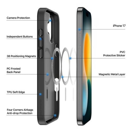Чохол DUX DUCIS Yind Series із MagSafe гібрид на iPhone 17 - чорний