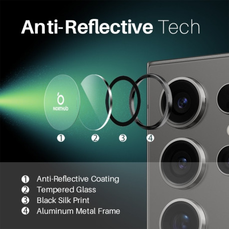 Захисне скло NORTHJO Glitter Camera Lens Protector Tempered Glass Metal Ring для Samsung Galaxy S25 Ultra 5G - чорне