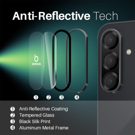 Защитное стекло NORTHJO Glitter Camera Lens Protector Tempered Glass Metal Ring на Samsung Galaxy A56 5G - черное