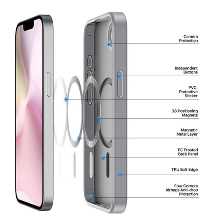 Чехол-книжка DUX DUCIS Yind Series MagSafe TPU Hybrid PC на  для iPhone 16e - серый