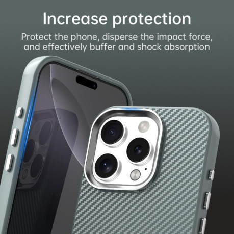 Ударозащитный чехол HMC Carbon Fiber Series IMD на iPhone 16 Pro Max - серый