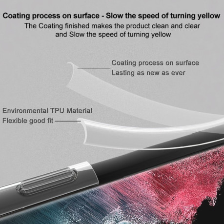 Протиударний чохол IMAK All-inclusive Airbag для Samsung Galaxy M55 5G - прозорий