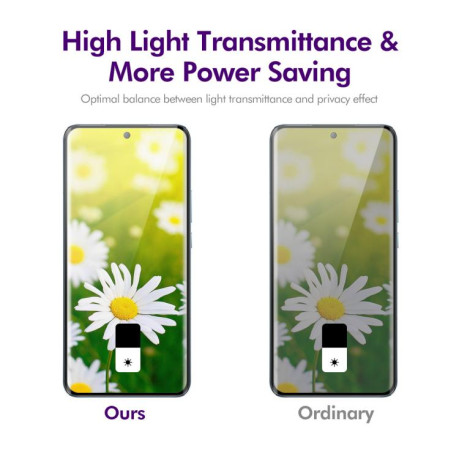 Защитное стекло ENKAY Hat-Prince Heat Bending Privacy Screen для Motorola Edge 60 Fusion - черное