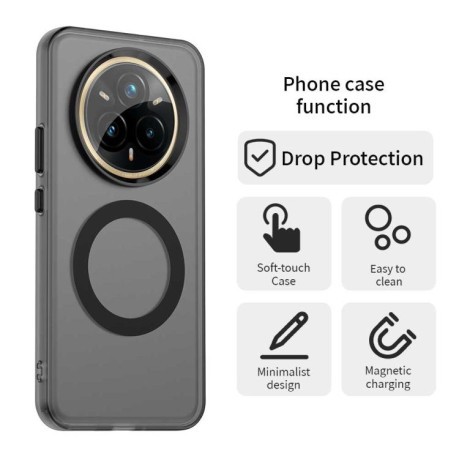 Протиударний чохол Candy Magsafe PC Hybrid TPU для Realme 14 Pro+ 5G - чорний