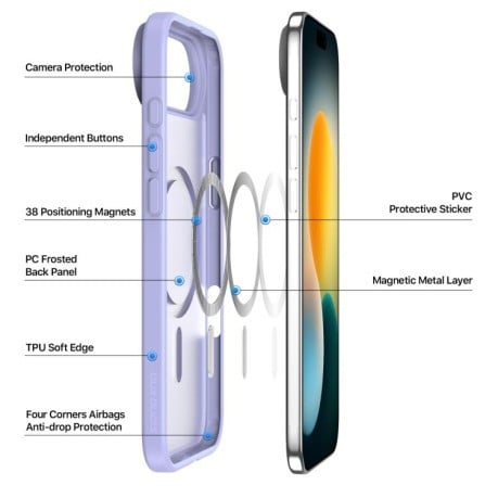 Чохол DUX DUCIS Yind Series із MagSafe гібрид на iPhone Air - фіолетовий
