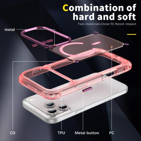 Противоударный чехол Skin Feel TPU + PC MagSafe Magnetic для iPhone 17 Pro - прозрачно-розовый