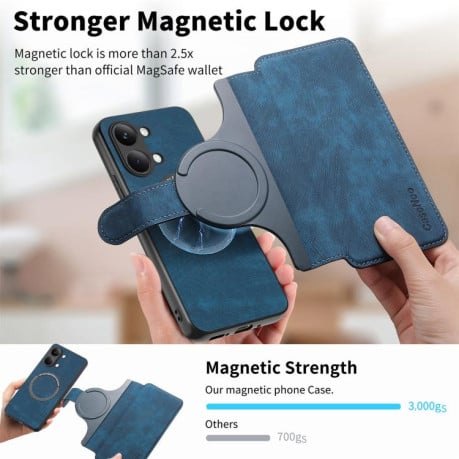Чехол-книжка CaseNeo MagSafe RFID Anti-theft Retro Leather для Redmi Turbo 5 Max / Poco X8 Pro Max — синий