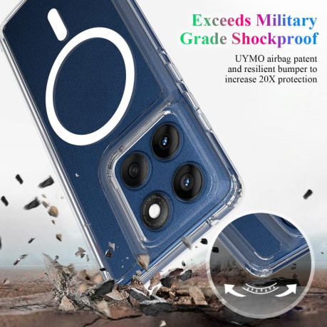 Чохол Clear Case MagSafe Simple Magnetiс для Motorola Edge 60/60s/60 Fusion - прозорий