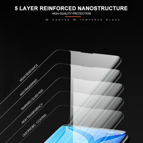 Защитное 3D стекло с поддержкой отпечатка с УФ лампой UV Liquid Curved Full Glue для Samsung Galaxy Note 10