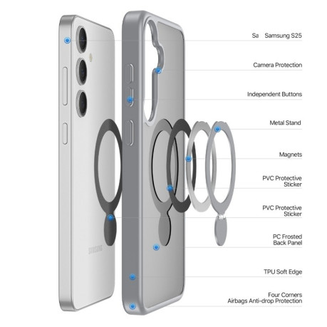 Чехол DUX DUCIS Yind Series MagSafe TPU Hybrid PC на Samsung Galaxy S25 5G - серый