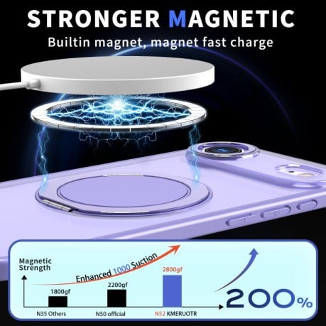 Чохол Kalebol з підставкою 360 та MagSafe на iPhone Air - фіолетовий