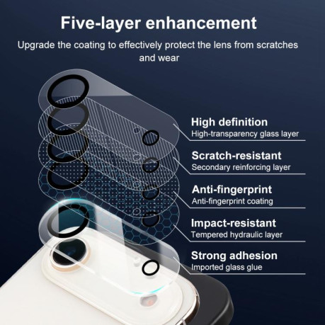 Загартоване захисне скло Xdcase на камеру для iPhone Air