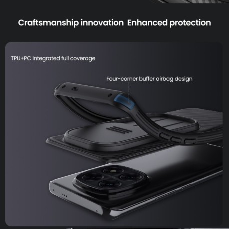 Ударозахисний чохол NILLKIN CamShield Pro на Xiaomi Redmi Note 14 Pro+ 5G - синій