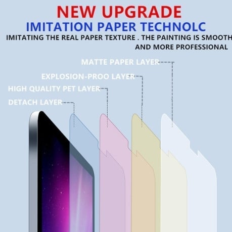 Защитная матовая пленка Matte Paperfeel Screen Protector для iPad Air 11 2024