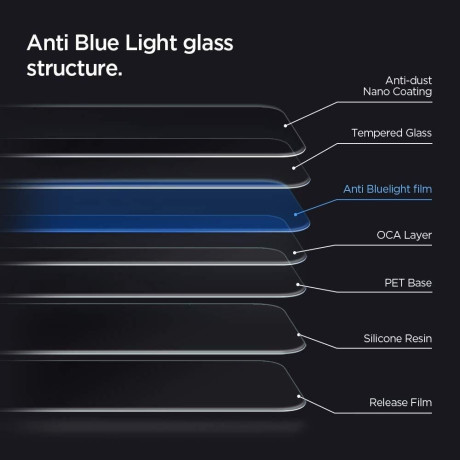 Захисне гартоване скло Spigen Glass.Tr Antiblue для iPhone 12 Mini