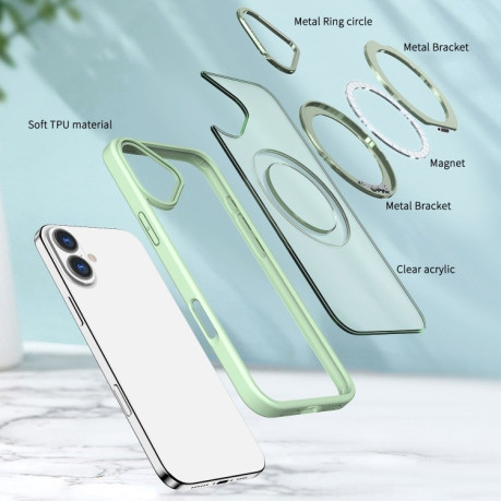 Противоударный чехол Wing Series MagSafe Magnetic Ring Holder для  iPhone 16 Plus - зеленый