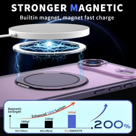 Чохол Kalebol з підставкою 360 та MagSafe на iPhone Air - фіолетовий