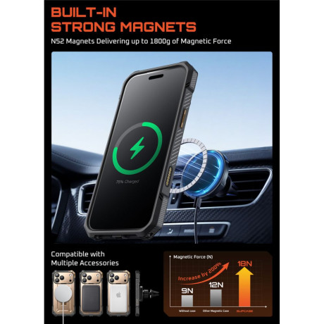 Оригинальный чехол Supcase UB Grip Mag с MagSafe на iPhone 17 Pro - Gold