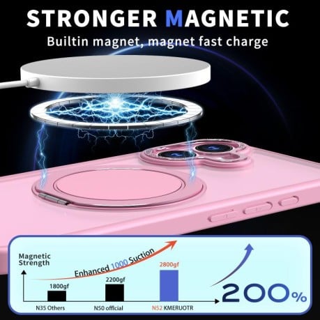 Чехол Kalebol с подставкой 360 и MagSafe на iPhone 17 - розовый