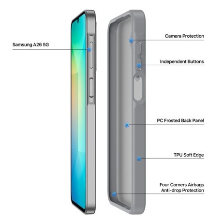 Чехол DUX DUCIS Yind Series TPU Hybrid PC на Samsung Galaxy A26 5G - серый