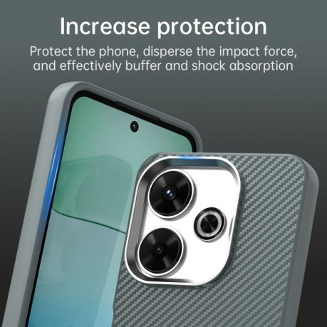 Ударозащитный чехол HMC Carbon Fiber Series IMD на Xiaomi Poco M6 4G - серый