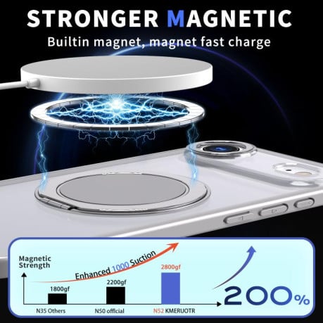 Чохол Kalebol з підставкою 360 та MagSafe на iPhone Air - сірий