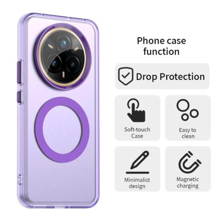 Протиударний чохол Candy Magsafe PC Hybrid TPU для Realme 14 Pro+ 5G - фіолетовий