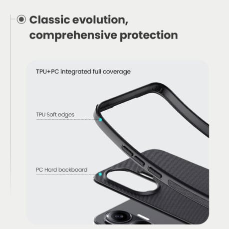 Протиударний чохол NILLKIN Frosted Shield Pro з Magsafe на Xiaomi Poco F7 - чорне