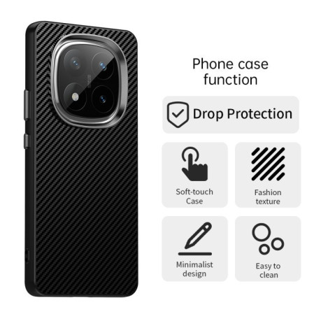 Ударозахисний чохол Carbon Fiber Series IMD на Xiaomi Redmi Note 14 Pro+ 5G - чорний