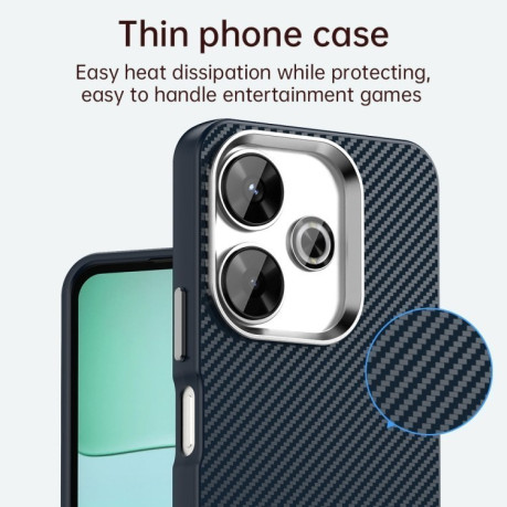 Ударозащитный чехол HMC Carbon Fiber Series IMD на Xiaomi Poco M6 4G - синий